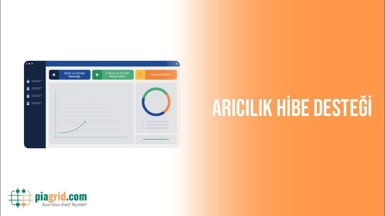 ARICI BIRLIKLERI_arici_birlikleri,